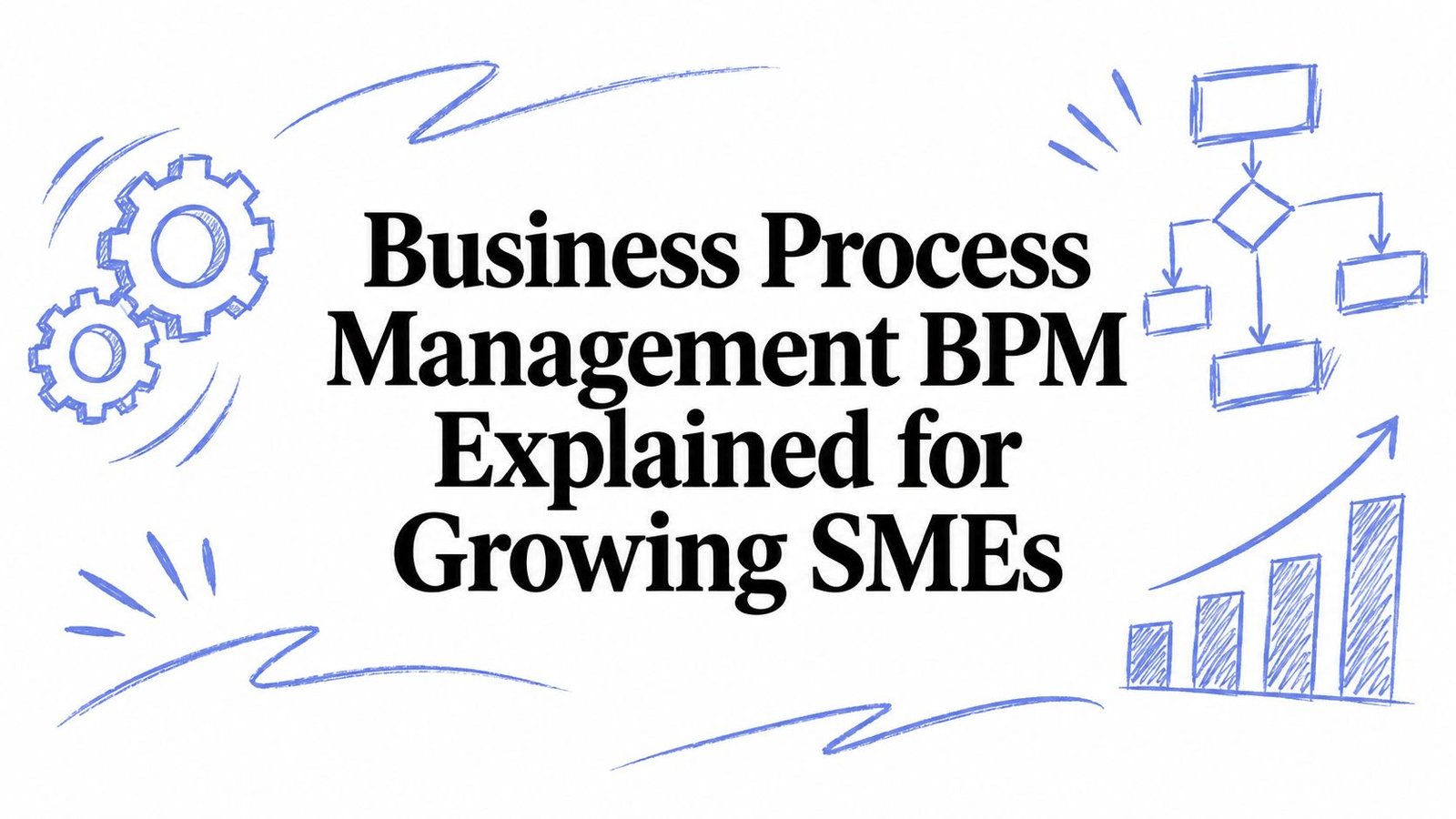 Business Process Management Bpm Explained for Growing SMEs