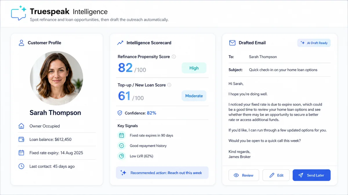 Truespeak Intelligence - customer profile, intelligence scorecard and drafted email